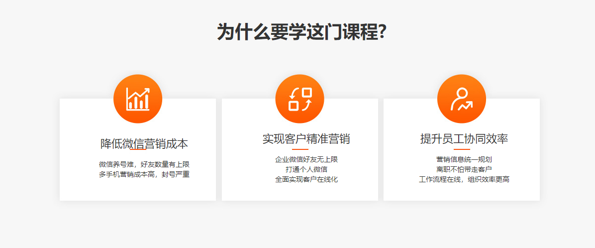 玩转企业微信营销与管理